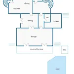 Villa Cajal By *